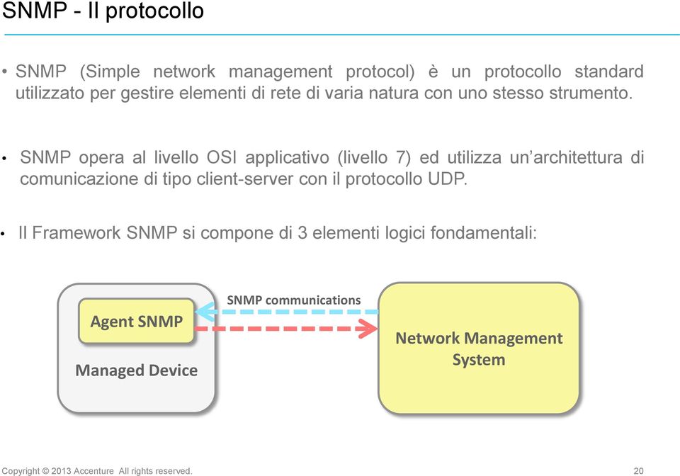 SNMP opera al livello OSI applicativo (livello 7) ed utilizza un architettura di comunicazione di tipo client-server con il