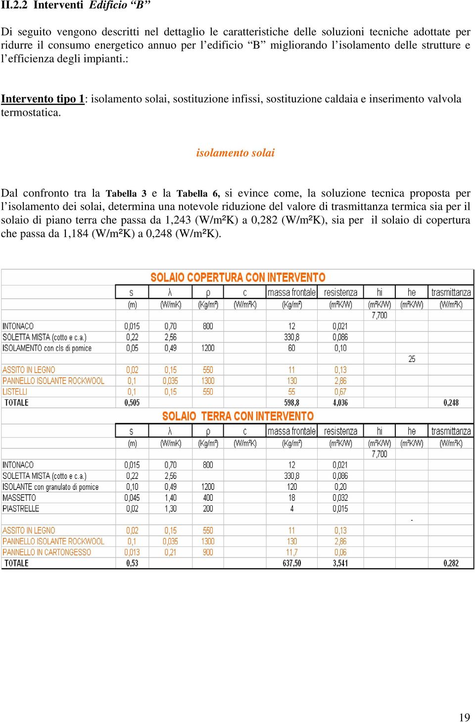 : Intervento tipo 1: isolamento solai, sostituzione infissi, sostituzione caldaia e inserimento valvola termostatica.