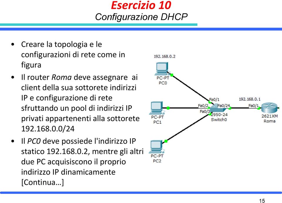 di indirizzi IP privati appartenenti alla sottorete 192.168.0.