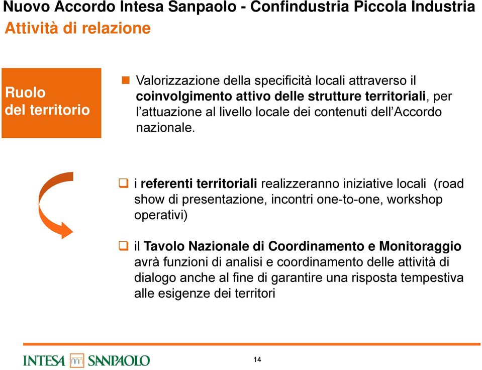 i referenti territoriali realizzeranno iniziative locali (road show di presentazione, incontri one-to-one, workshop operativi) il Tavolo