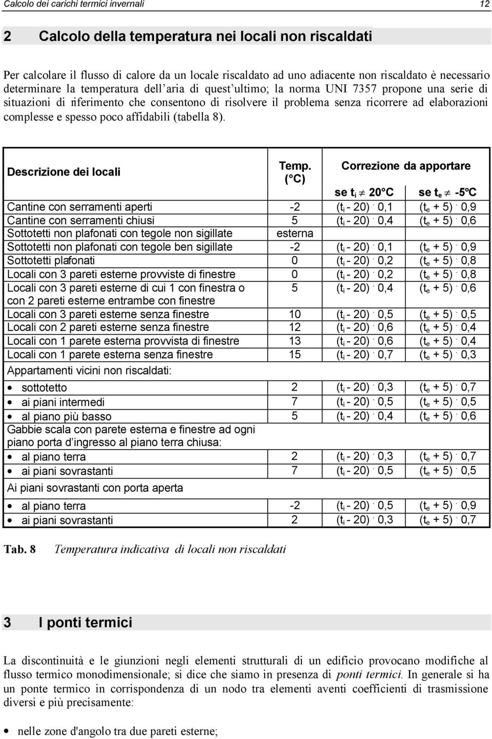 complesse e spesso poco affidabili (tabella 8). Descrizione dei locali Temp. Correzione da apportare ( C) se t i C se t e -5 C Cantine con serramenti aperti -2 (t i - ). 0,1 (t e + 5).