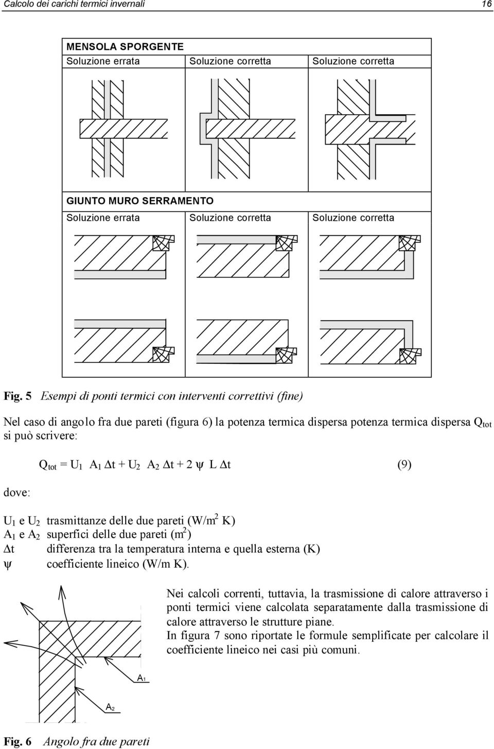 U 2 A 2 t + 2 ψ L t (9) U 1 e U 2 trasmittanze delle due pareti (W/m 2 K) A 1 e A 2 superfici delle due pareti (m 2 ) t differenza tra la temperatura interna e quella esterna (K) ψ coefficiente