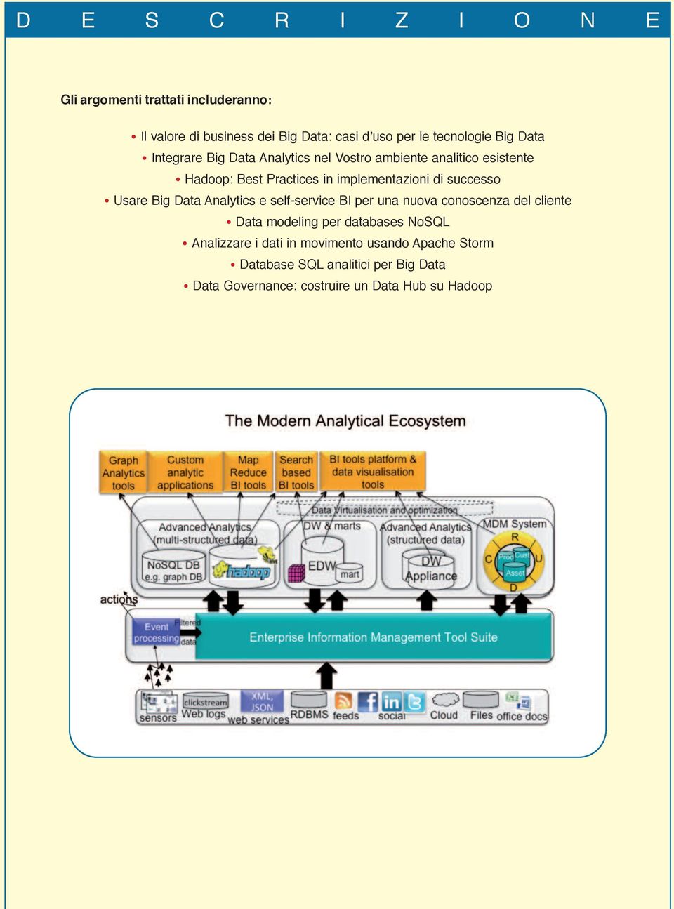 successo Usare Big Data Analytics e self-service BI per una nuova conoscenza del cliente Data modeling per databases NoSQL