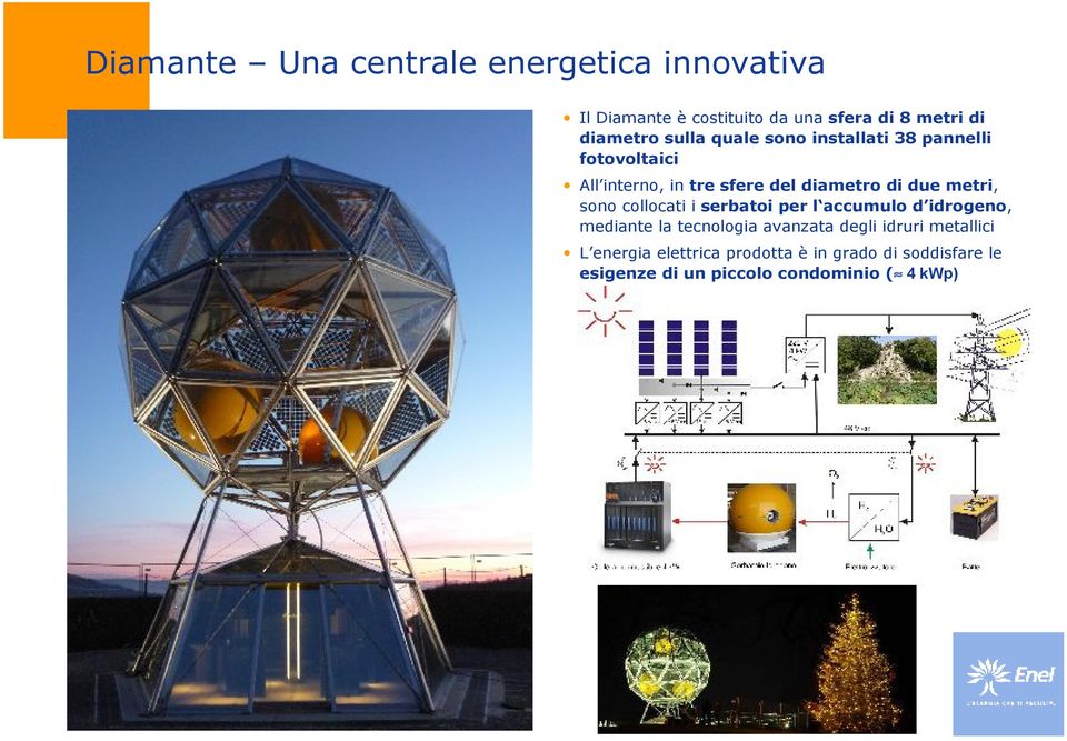 metri, sono collocati i serbatoi per l accumulo d idrogeno, mediante la tecnologia avanzata degli idruri