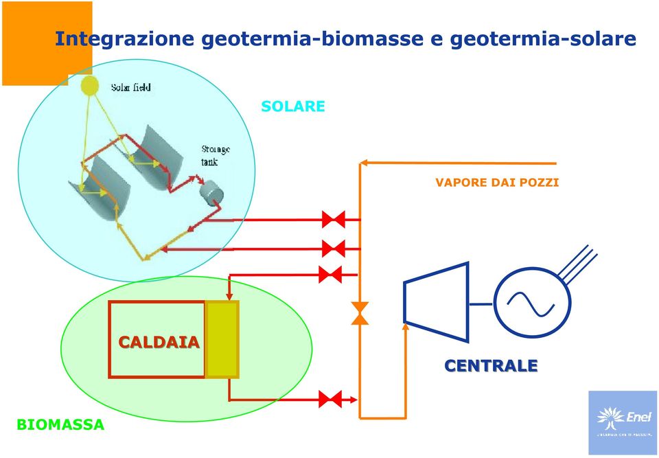 geotermia-solare SOLARE