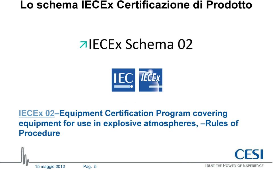 Program covering equipment for use in explosive