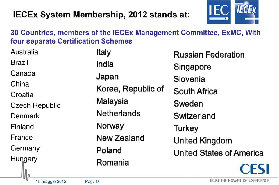 Certification Schemes Australia Brazil Canada China Croatia