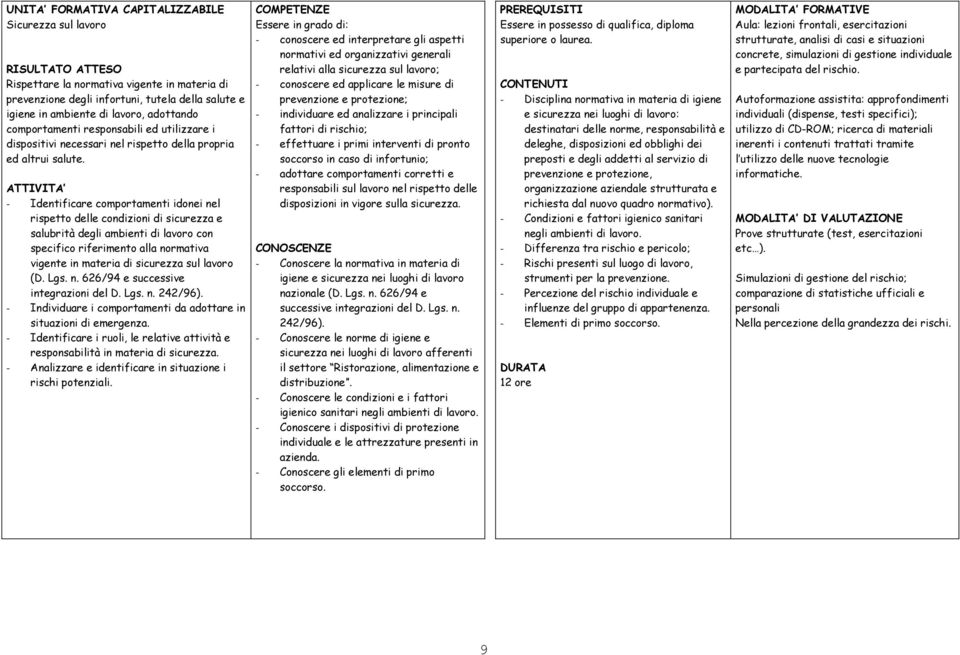 - Identificare comportamenti idonei nel rispetto delle condizioni di sicurezza e salubrità degli ambienti di lavoro con specifico riferimento alla normativa vigente in materia di sicurezza sul lavoro