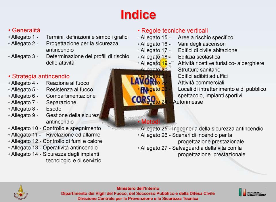 antincendio Allegato 10 - Controllo e spegnimento Allegato 11 - Rivelazione ed allarme Allegato 12 - Controllo di fumi e calore Allegato 13 - Operatività antincendio Allegato 14 - Sicurezza degli