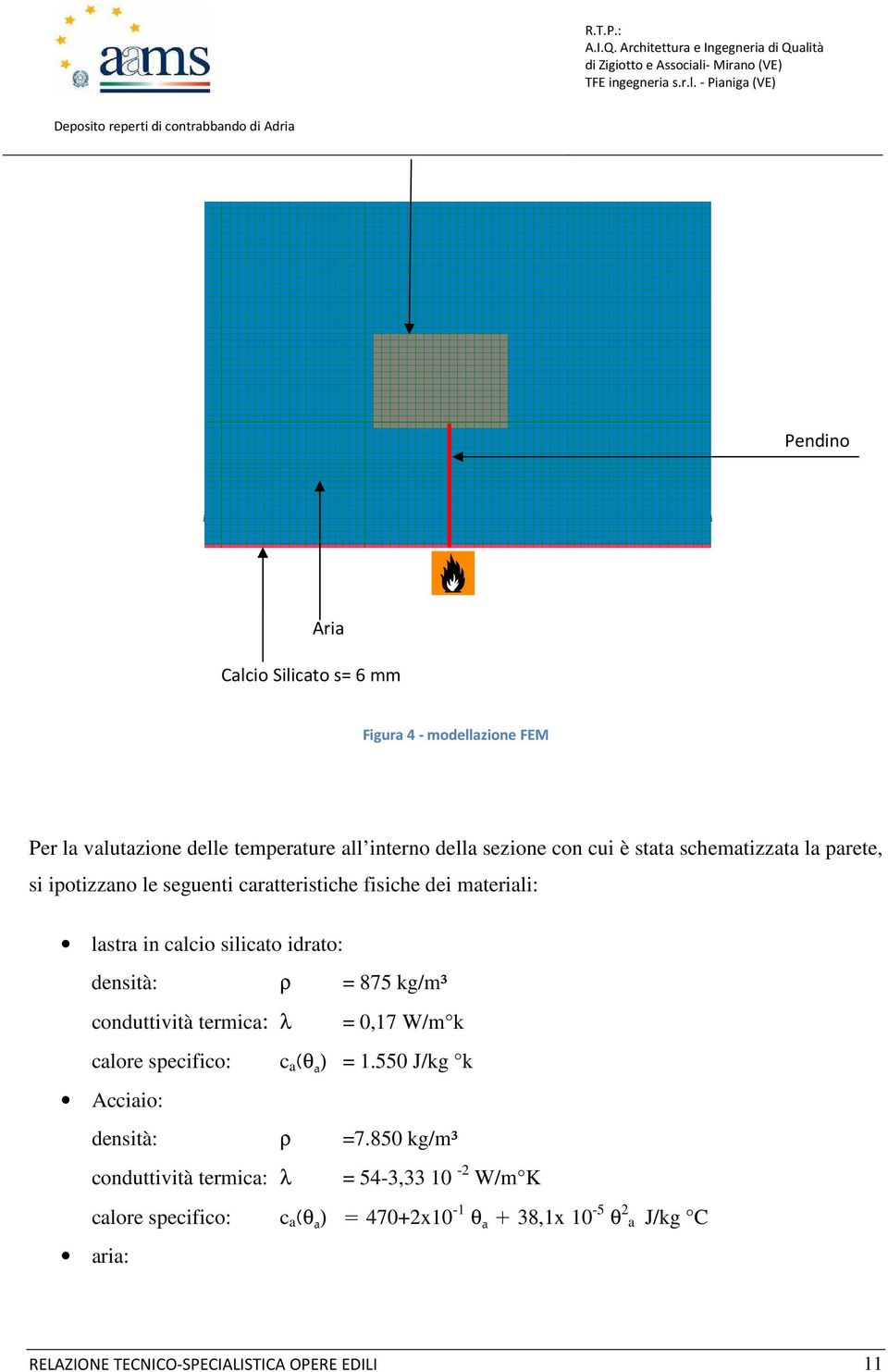 kg/m³ conduttività termica: λ = 0,17 W/m k calore specifico: c a (θ a ) = 1.550 J/kg k Acciaio: densità: ρ =7.