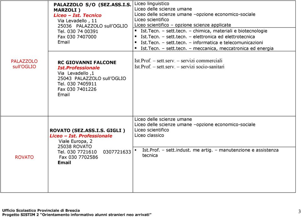 it Liceo linguistico Liceo delle scienze umane Liceo delle scienze umane opzione economico-sociale Liceo scientifico Liceo scientifico opzione scienze applicate Ist.Tecn. sett.tecn.