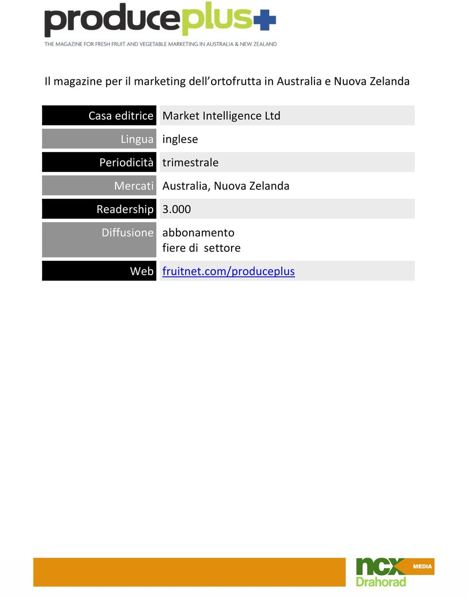 Periodicità trimestrale Mercati Australia, Nuova Zelanda Readership