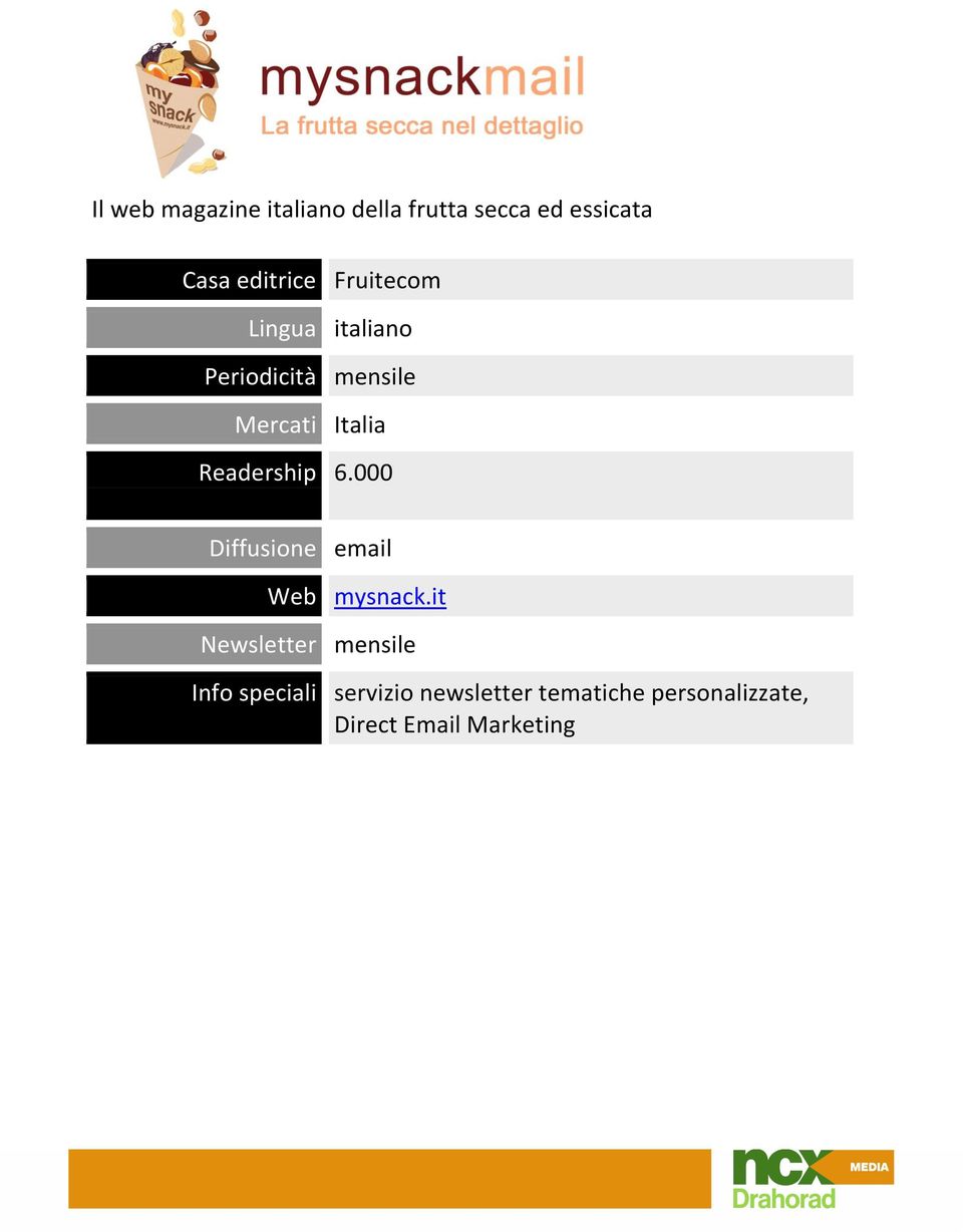 Readership 6.000 Diffusione email Web mysnack.