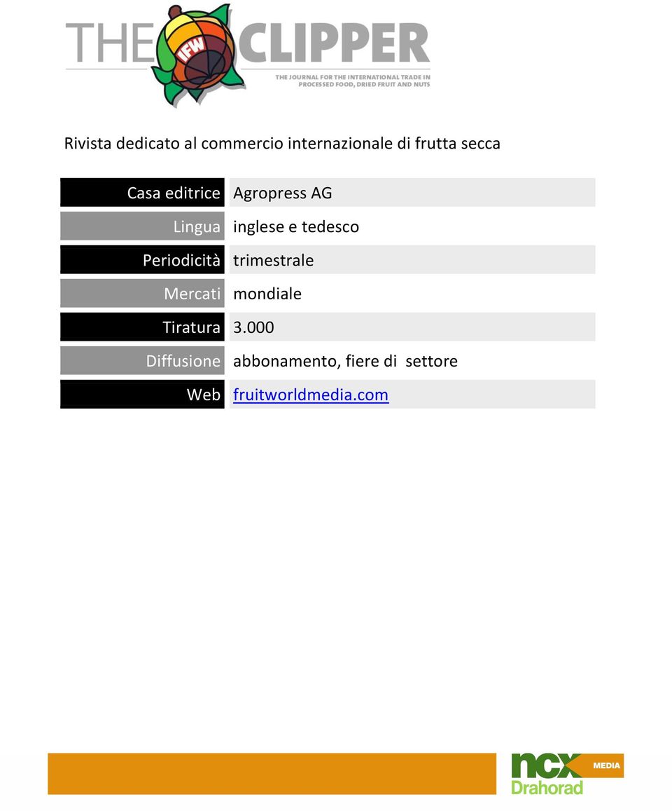 Periodicità trimestrale Mercati mondiale Tiratura 3.