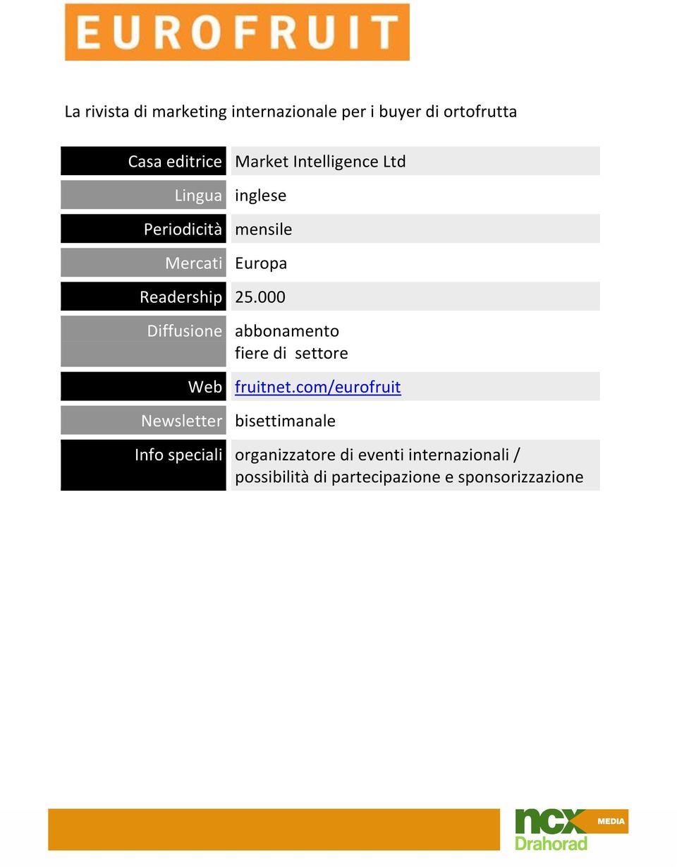 000 Diffusione abbonamento fiere di settore Web fruitnet.