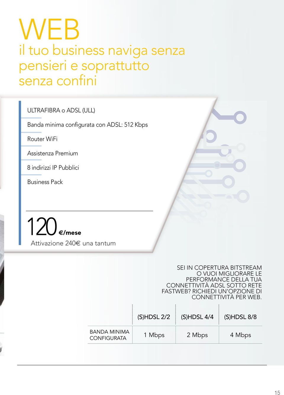 tantum Sei in copertura Bitstream o vuoi migliorare le performance della tua connettività adsl SOTTO RETE FASTWEB?