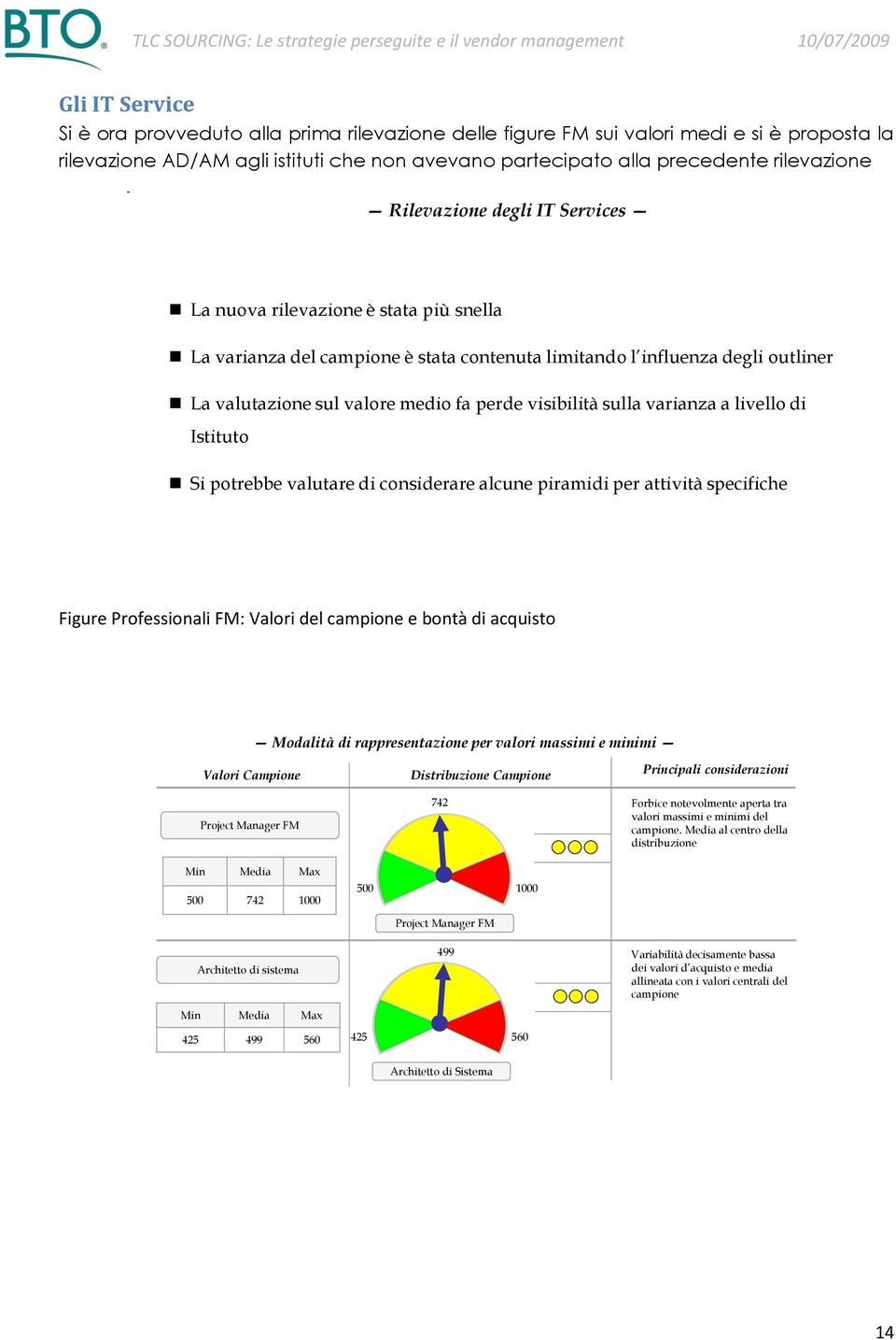 non avevano partecipato alla precedente rilevazione Rilevazione degli IT Services Catalogo IT Services La nuova rilevazione è stata più snella La varianza del campione è stata contenuta limitando l