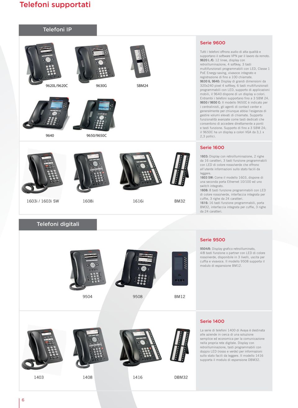 960 G, 960: Display di grandi dimensioni da 0x0 pixel softkey, 6 tasti multifunzionali programmabili con LED, supporto di applicazioni mobili, il 960 dispone di un display a colori.