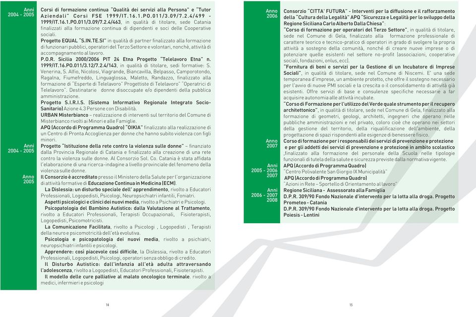 Sicilia 2000/2006 PIT 24 Etna Progetto Telelavoro Etna n. 1999/IT.16.PO.011/3.12/7.2.4/143, in qualità di titolare, sedi formative: S. Venerina, S.