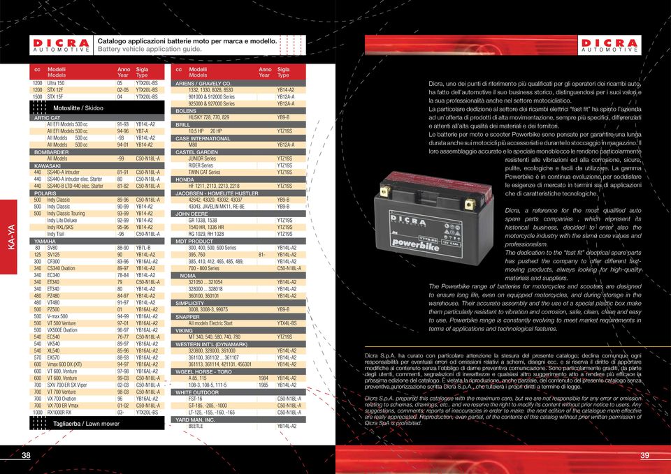 Starter 81-82 C50-N18L-A POLARIS 500 Indy Classic 89-96 C50-N18L-A 500 Indy Classic 90-99 YB14-A2 500 Indy Classic Touring 93-99 YB14-A2 Indy Lite Deluxe 92-99 YB14-A2 Indy RXL/SKS 95-96 YB14-A2 Indy