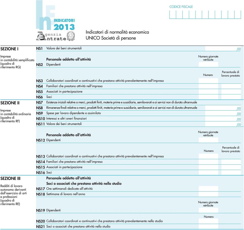 nell'impresa Familiari che prestano attività nell'impresa NS5 Associati in partecipazione NS6 Soci NS7 Esistenze iniziali relative a merci, prodotti finiti, materie prime e sussidiarie, semilavorati