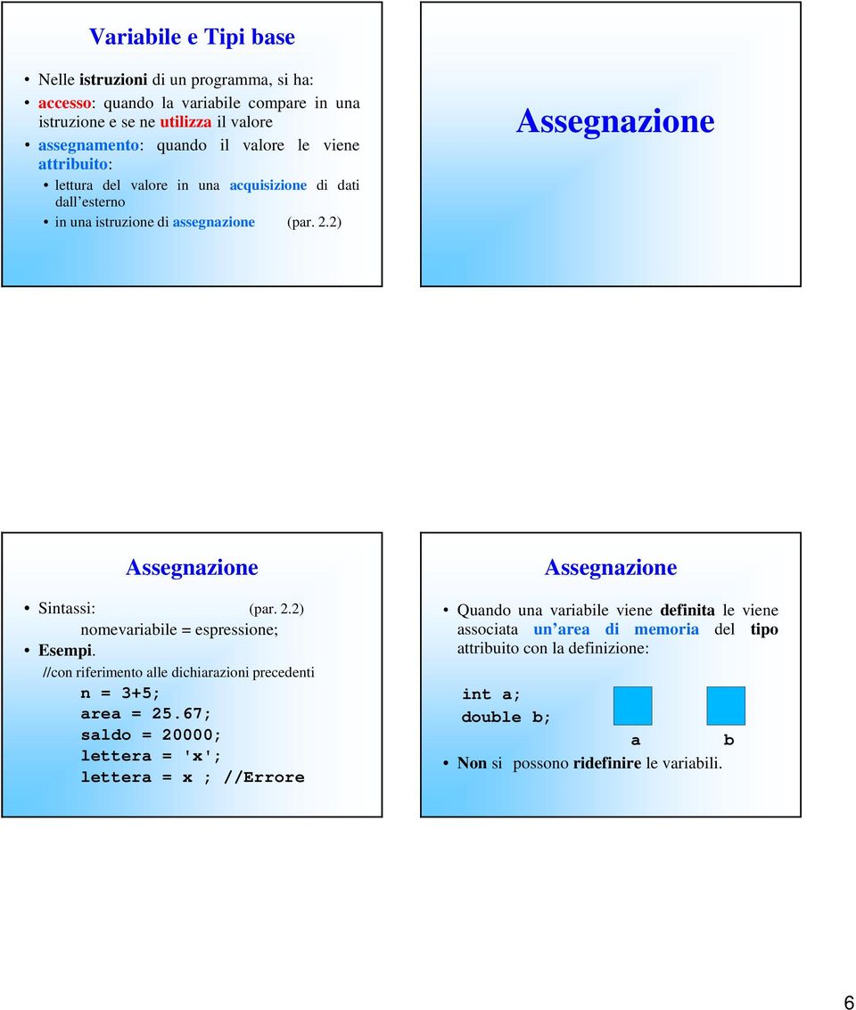 2.2) nomevariabile = espressione; Esempi. //con riferimento alle dichiarazioni precedenti n = 3+5; area = 25.