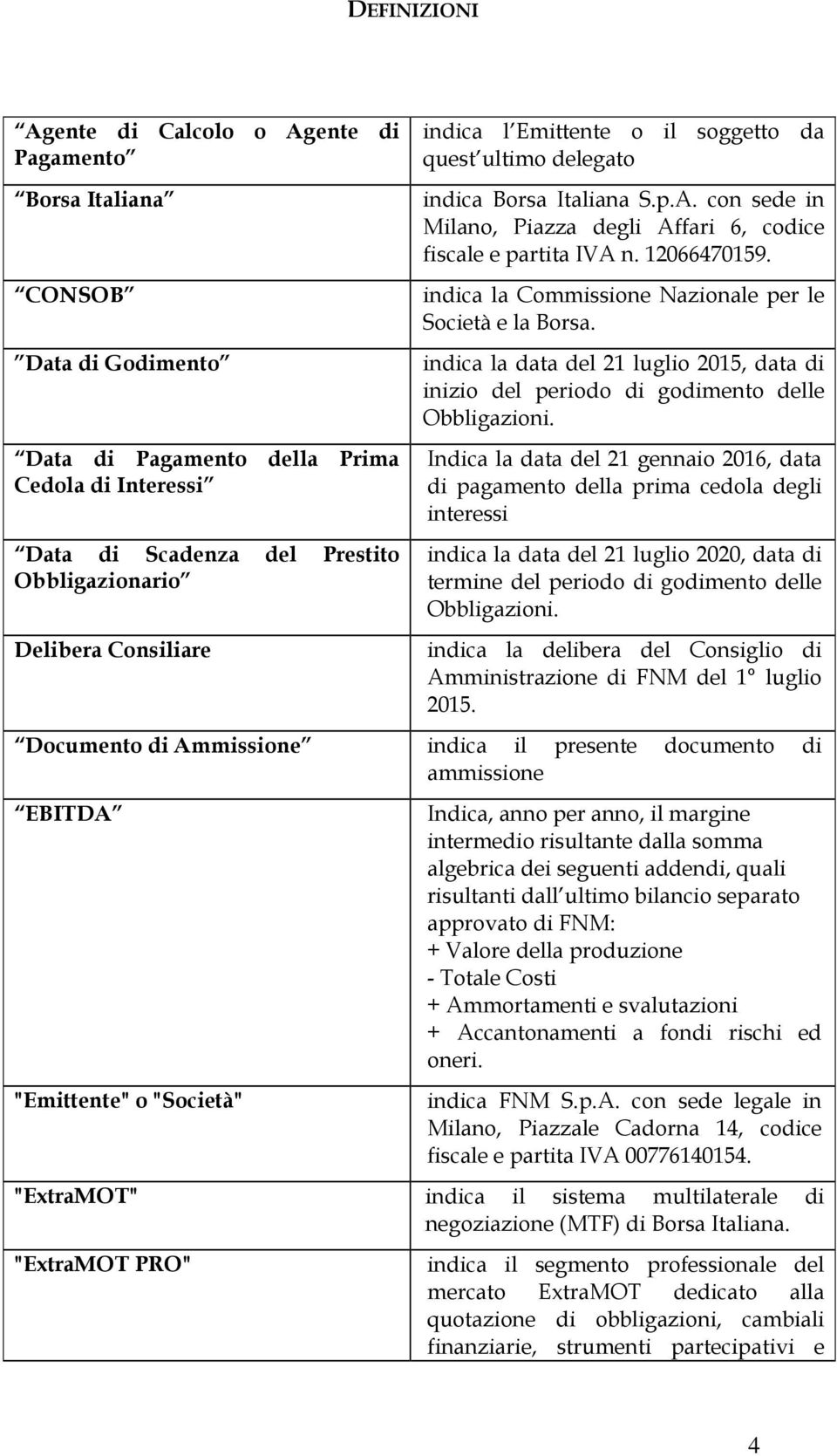 12066470159. indica la Commissione Nazionale per le Società e la Borsa. indica la data del 21 luglio 2015, data di inizio del periodo di godimento delle Obbligazioni.