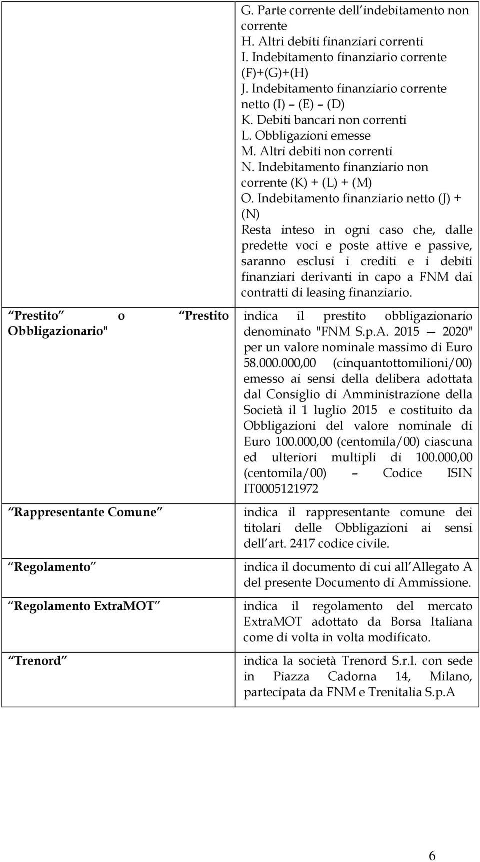 Indebitamento finanziario netto (J) + (N) Resta inteso in ogni caso che, dalle predette voci e poste attive e passive, saranno esclusi i crediti e i debiti finanziari derivanti in capo a FNM dai