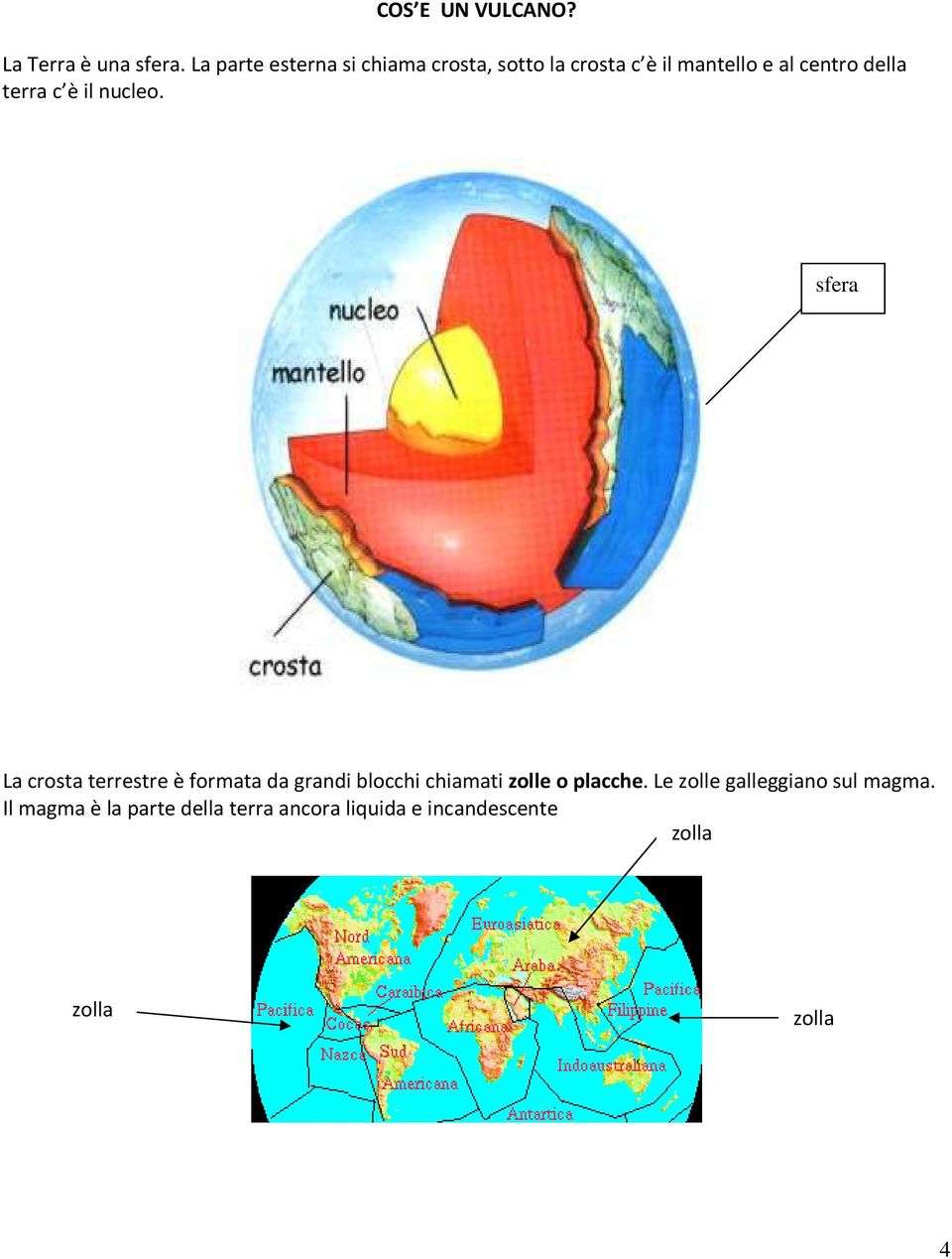 terra c è il nucleo.