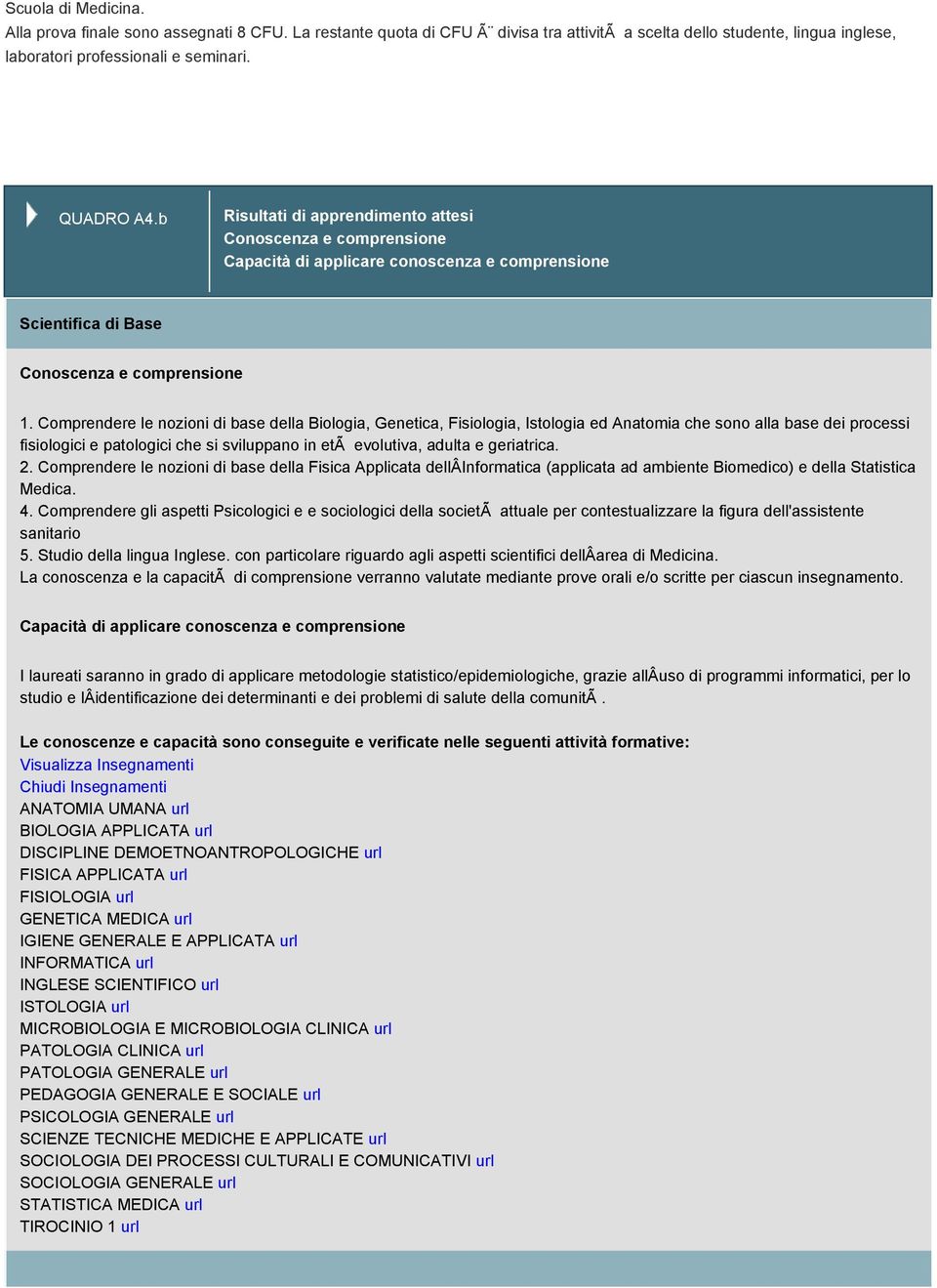 Comprendere le nozioni base della Biologia, Genetica, Fisiologia, Istologia ed Anatomia che sono alla base dei processi fisiologici e patologici che si sviluppano in etã evolutiva, adulta e