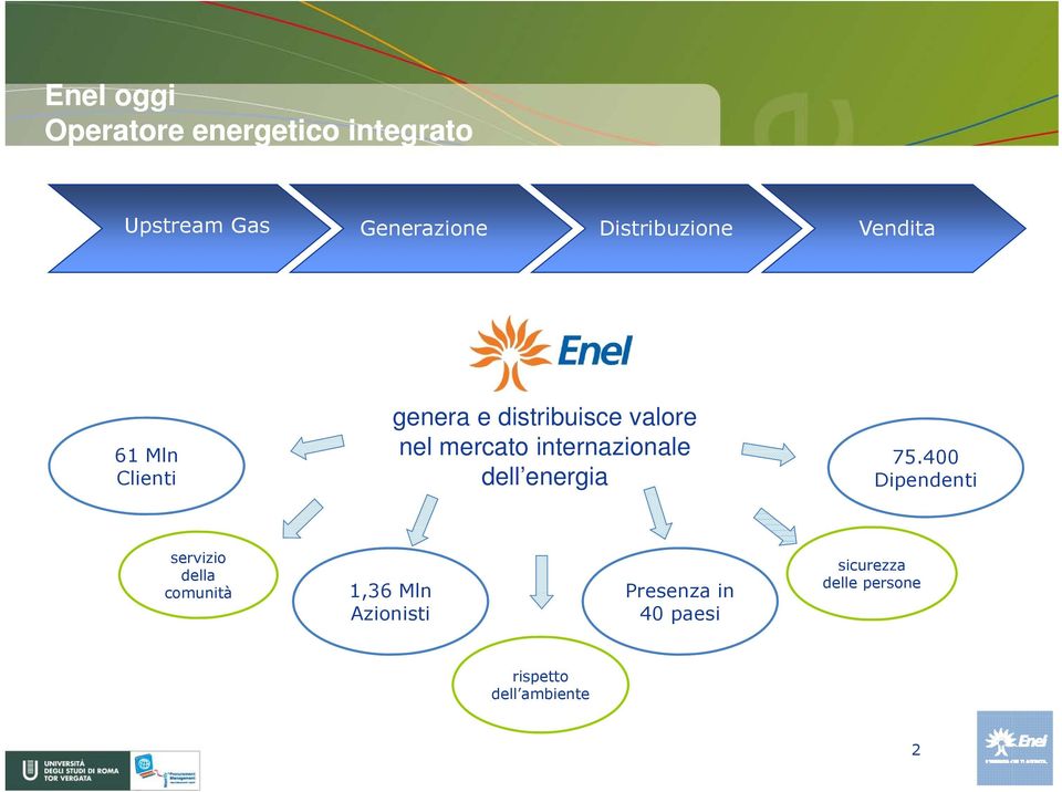 mercato internazionale dell energia 75.