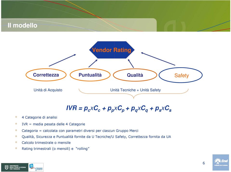 = calcolata con parametri diversi per ciascun Gruppo Merci Qualità, Sicurezza e Puntualità fornite da U Tecniche/U