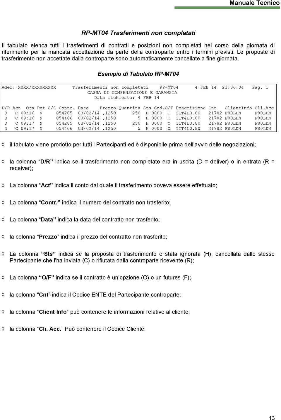 Esempio di Tabulato RP-MT04 Ader: XXXX/XXXXXXXXX Trasferimenti non completati RP-MT04 4 FEB 14 21:36:04 Pag. 1 CASSA DI COMPENSAZIONE E GARANZIA Data richiesta: 4 FEB 14 D/R Act Ora Ret O/C Contr.