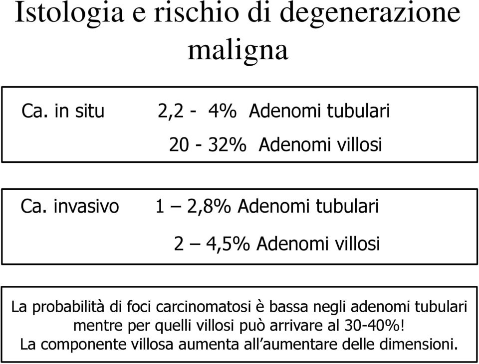 invasivo 1 2,8% Adenomi tubulari 2 4,5% Adenomi villosi La probabilità di foci