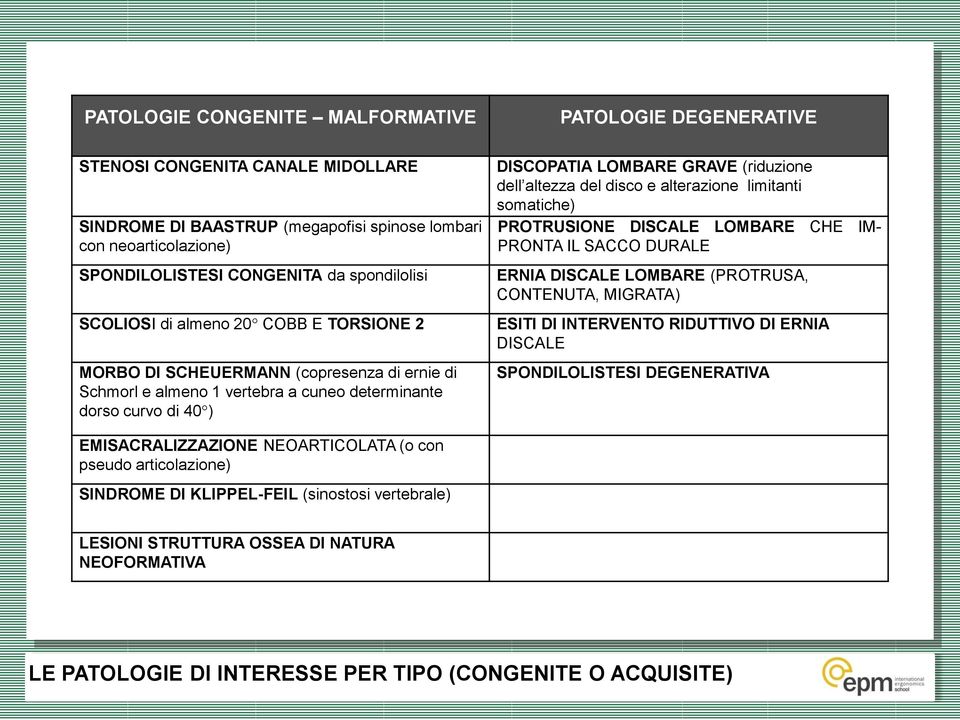 (riduzione dell altezza del disco e alterazione limitanti somatiche) PROTRUSIONE DISCALE LOMBARE CHE IM- PRONTA IL SACCO DURALE ERNIA DISCALE LOMBARE (PROTRUSA, CONTENUTA, MIGRATA) ESITI DI