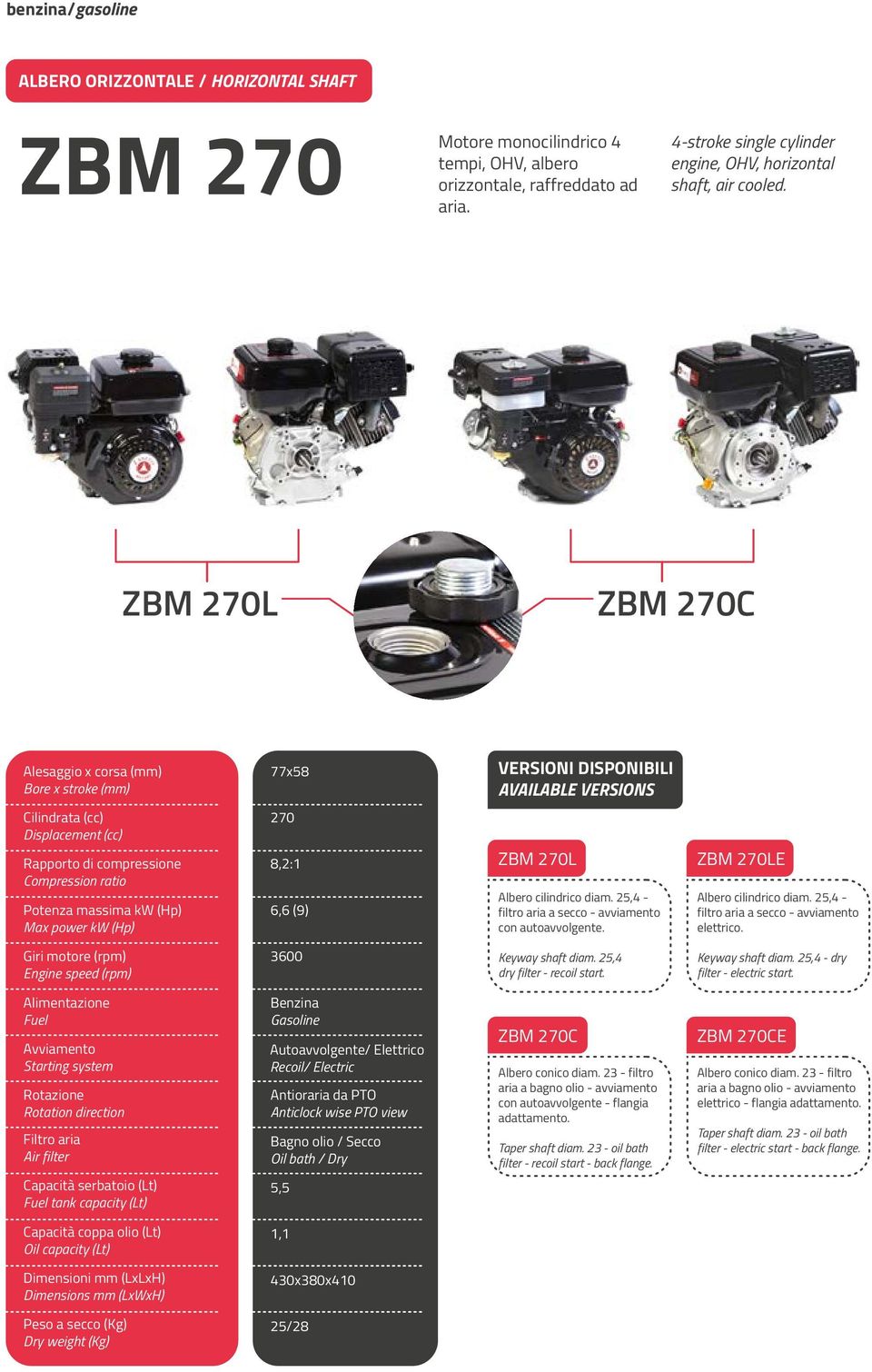 ZBM 270L ZBM 270C Alesaggio x corsa (mm) Bore x stroke (mm) 77x58 VERSIONI DISPONIBILI AVAILABLE VERSIONS Cilindrata (cc) Displacement (cc) Rapporto di compressione Compression ratio Potenza massima