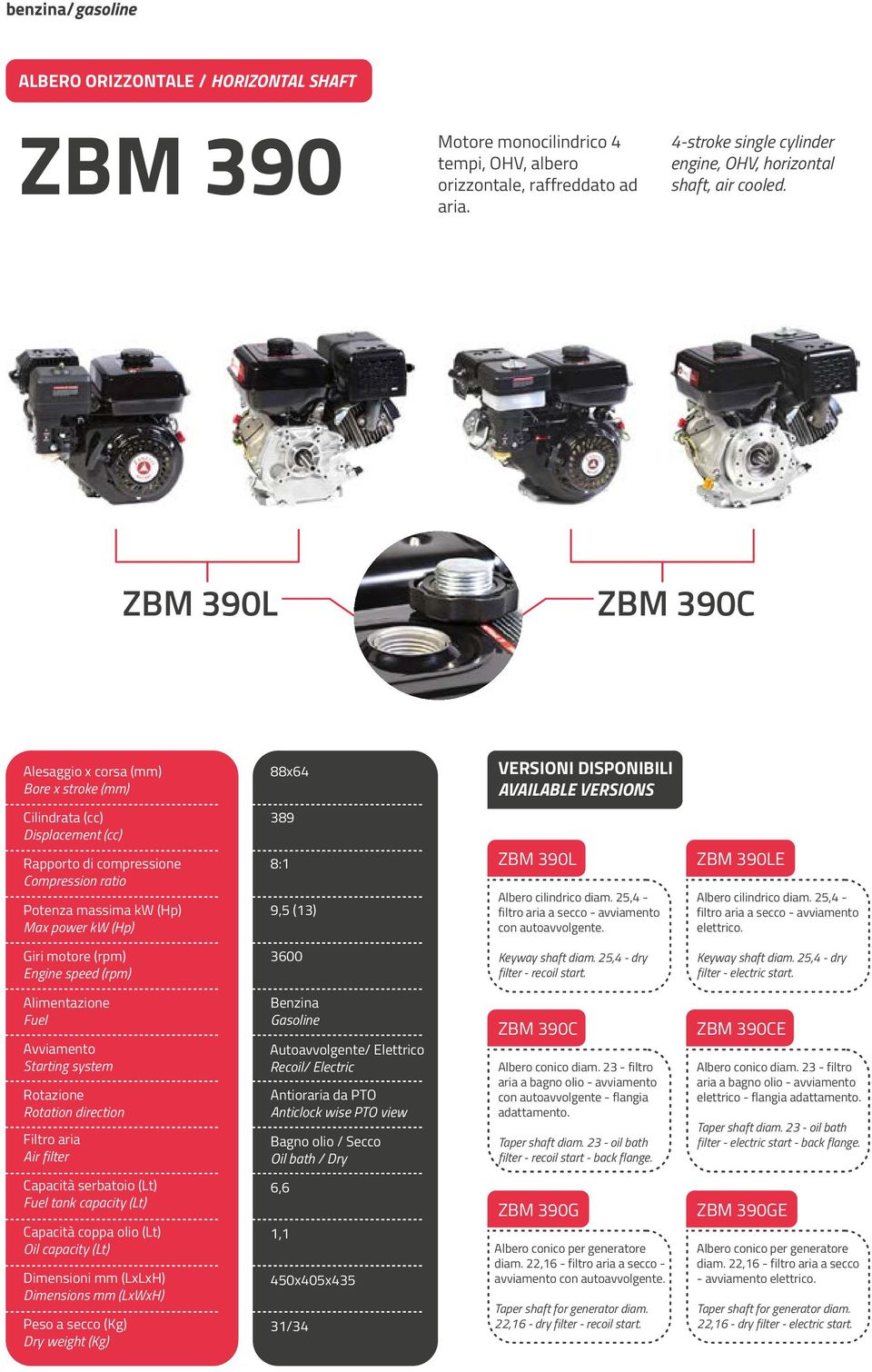 ZBM 390L ZBM 390C Alesaggio x corsa (mm) Bore x stroke (mm) 88x64 VERSIONI DISPONIBILI AVAILABLE VERSIONS Cilindrata (cc) Displacement (cc) Rapporto di compressione Compression ratio Potenza massima