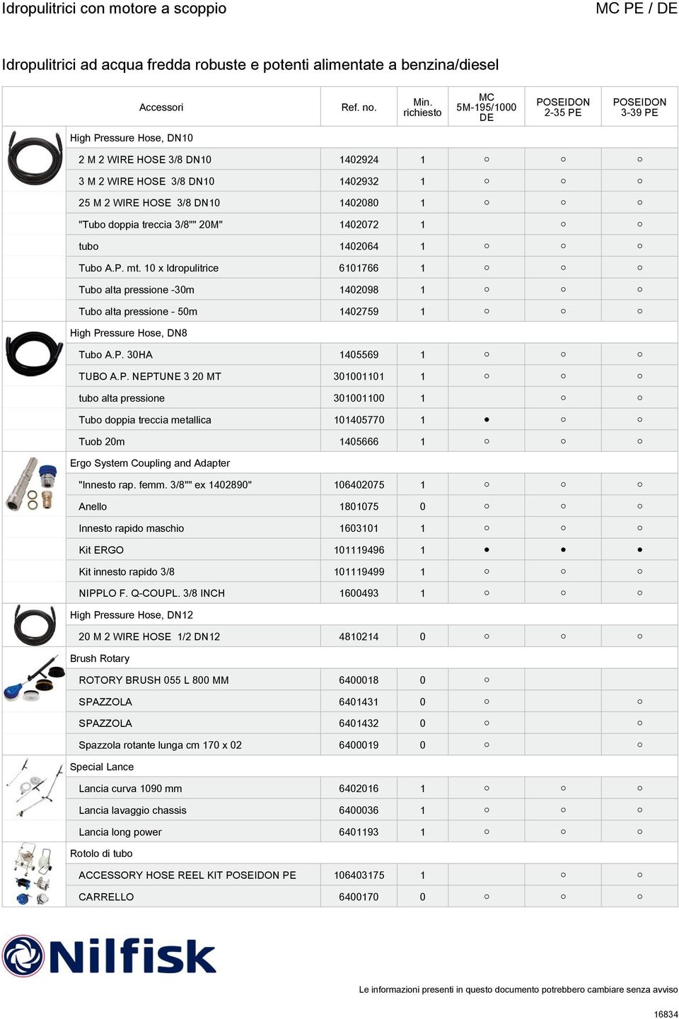 essure Hose, DN8 Tubo A.P. 30HA 1405569 1 TUBO A.P. NEPTUNE 3 20 MT 301001101 1 tubo alta pressione 301001100 1 Tubo doppia treccia metallica 101405770 1 Tuob 20m 1405666 1 Ergo System Coupling and Adapter "Innesto rap.