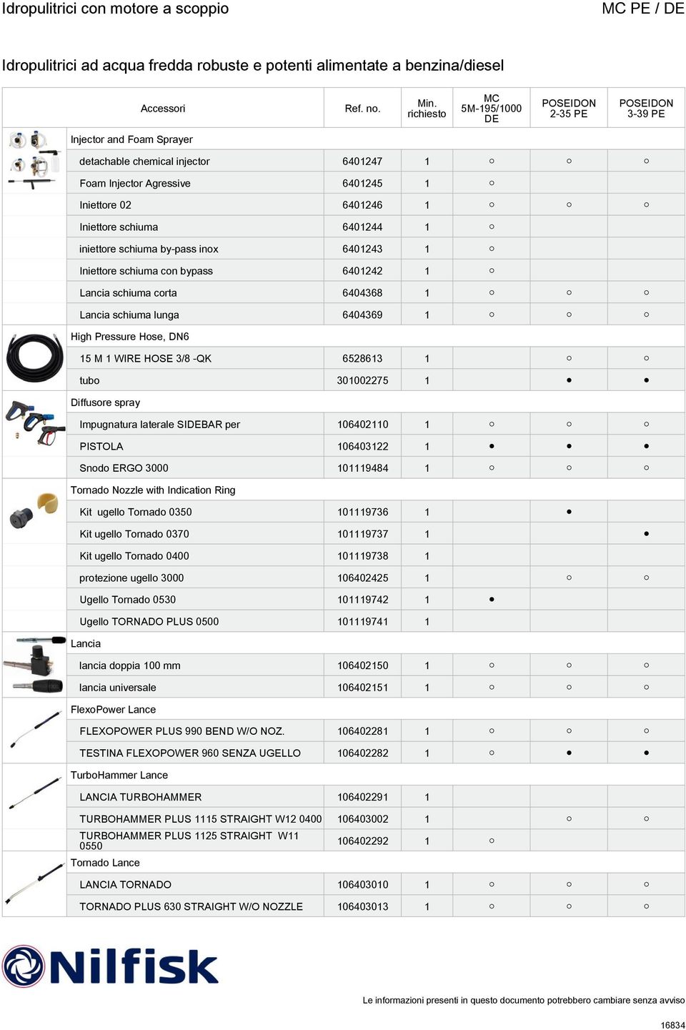 Impugnatura laterale SIBAR per 106402110 1 PISTOLA 106403122 1 Snodo ERGO 3000 101119484 1 Tornado Nozzle with Indication Ring Kit ugello Tornado 0350 101119736 1 Kit ugello Tornado 0370 101119737 1