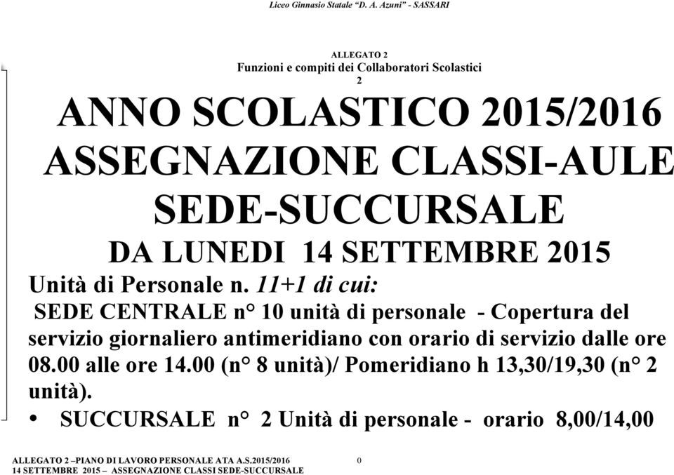 + di cui: SEDE CENTRALE n 0 unità di personale - Copertura del servizio giornaliero antimeridiano con orario di servizio dalle ore 08.