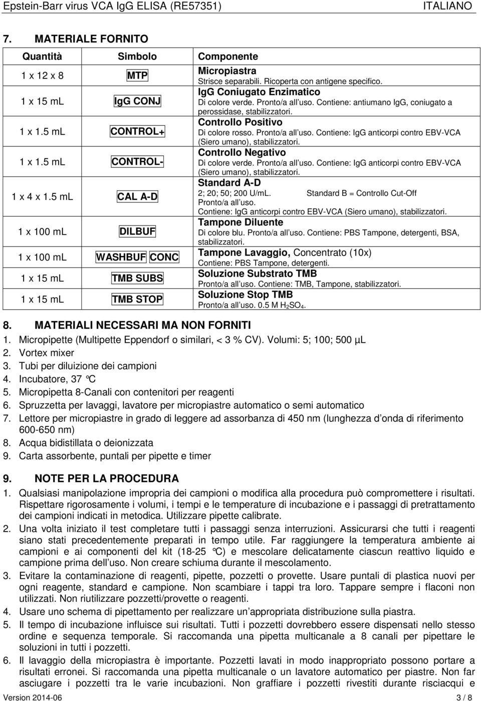 IgG Coniugato Enzimatico Di colore verde. Pronto/a all uso. Contiene: antiumano IgG, coniugato a perossidase, stabilizzatori. Controllo Positivo Di colore rosso. Pronto/a all uso. Contiene: IgG anticorpi contro EBV-VCA (Siero umano), stabilizzatori.