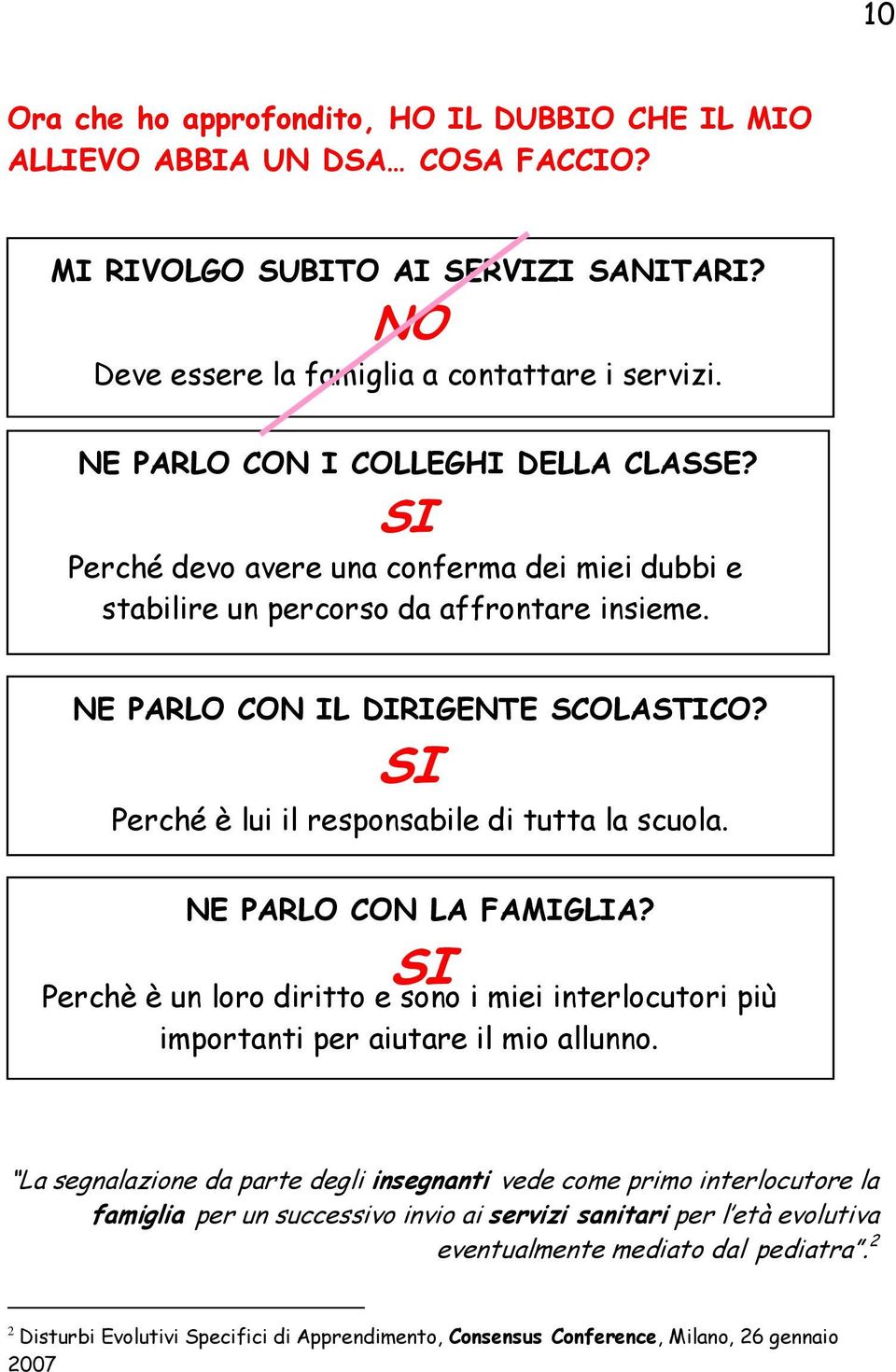 SI Perché è lui il responsabile di tutta la scuola. NE PARLO CON LA FAMIGLIA? SI Perchè è un loro diritto e sono i miei interlocutori più importanti per aiutare il mio allunno.