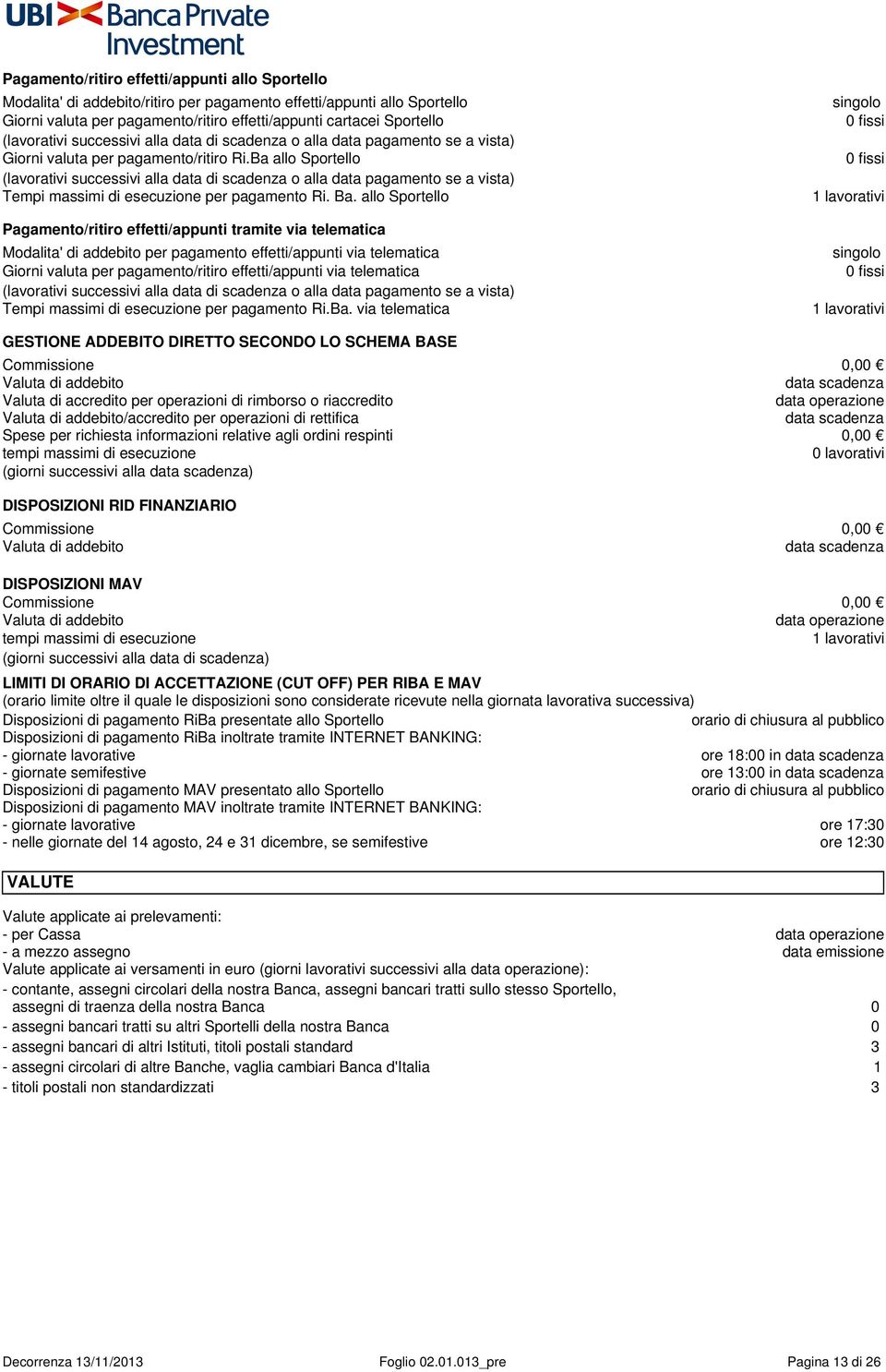 Ba allo Sportello (lavorativi successivi alla data di scadenza o alla data pagamento se a vista) Tempi massimi di esecuzione per pagamento Ri. Ba.