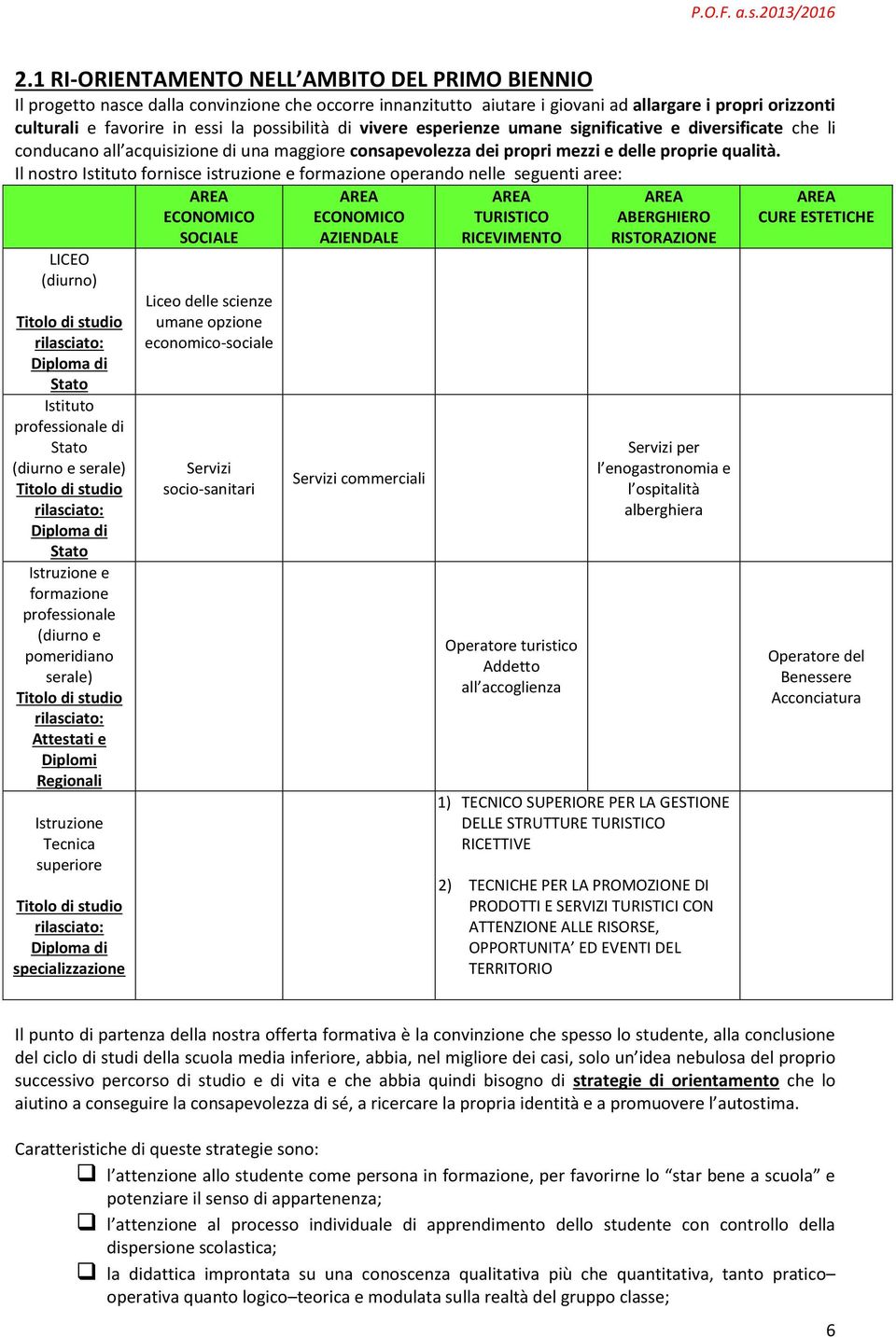 Il nostro Istituto fornisce istruzione e formazione operando nelle seguenti aree: AREA ECONOMICO SOCIALE AREA ECONOMICO AZIENDALE AREA TURISTICO RICEVIMENTO LICEO (diurno) Titolo di studio