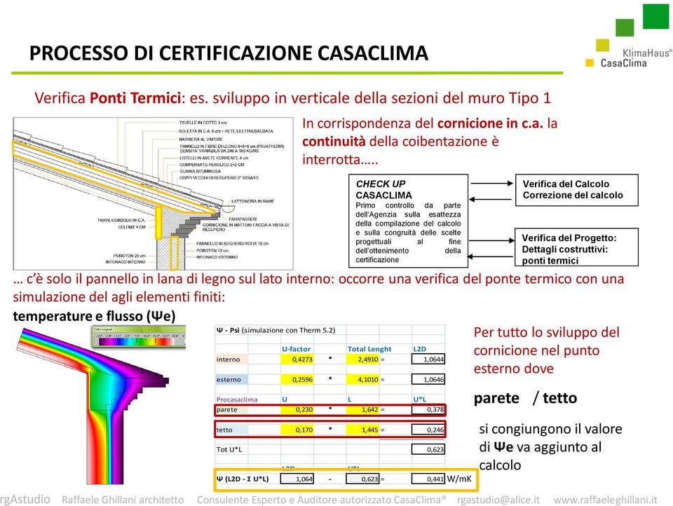 Verifica del Calcolo Correzione del calcolo Verifica del Progetto: Dettagli costruttivi: ponti termici c è solo il pannello in lana di legno sul lato interno: occorre una verifica del ponte termico