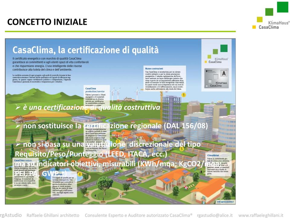 valutazione discrezionale del tipo Requisito/Peso/Punteggio (LEED, ITACA,