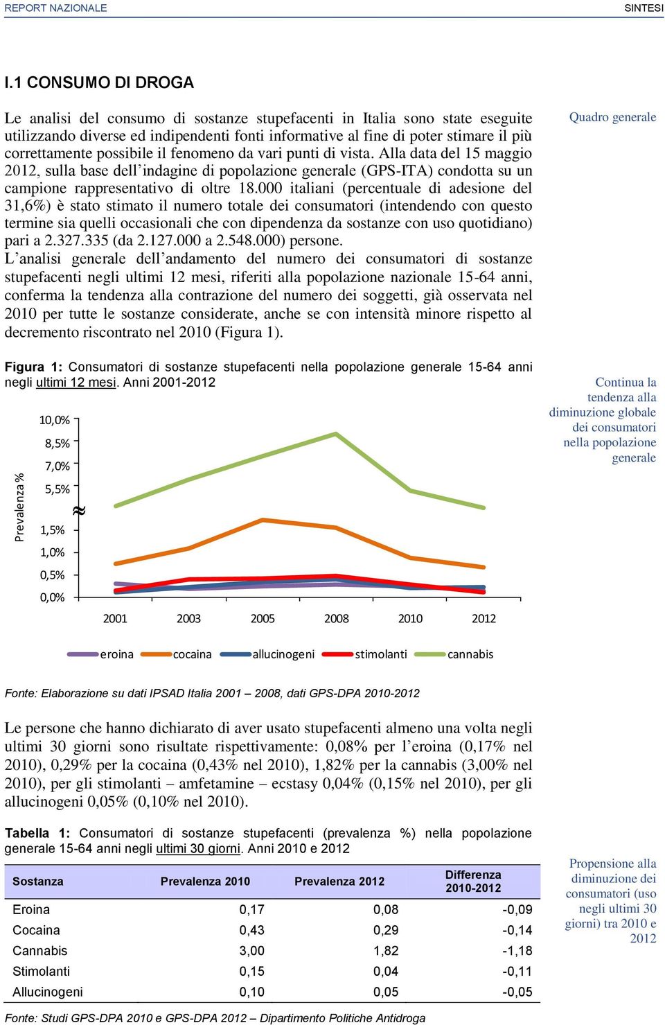 possibile il fenomeno da vari punti di vista. Alla data del 15 maggio, sulla base dell indagine di popolazione generale (GPS-ITA) condotta su un campione rappresentativo di oltre 18.