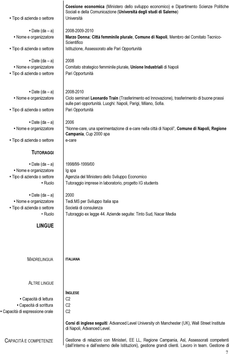 Comitato strategico femminile plurale, Unione Industriali di Napoli Pari Opportunità Date (da a) 2008-2010 Nome e organizzatore Ciclo seminari Leonardo Train (Trasferimento ed Innovazione),