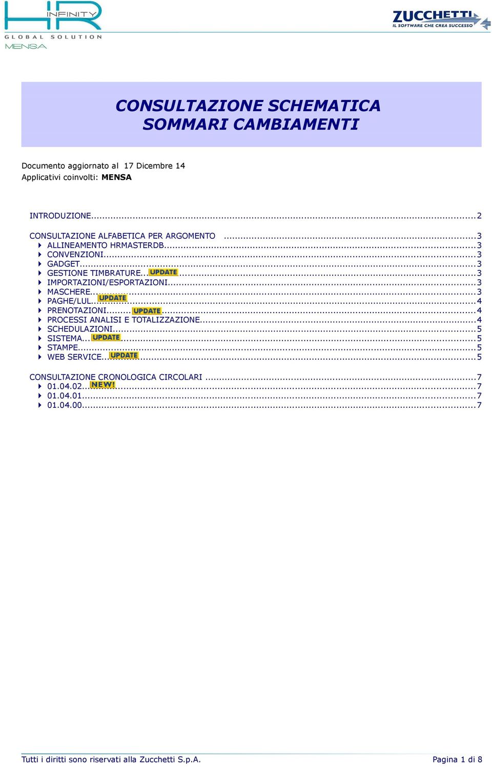 ..3 IMPORTAZIONI/ESPORTAZIONI...3 MASCHERE...3 PAGHE/LUL...4 PRENOTAZIONI...4 PROCESSI ANALISI E TOTALIZZAZIONE...4 SCHEDULAZIONI...5 SISTEMA.