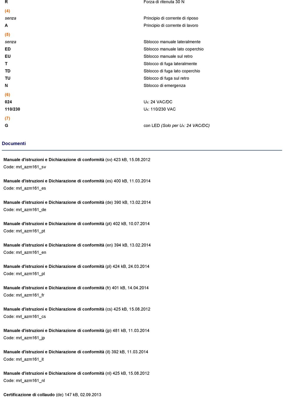 24 VAC/DC) Documenti Manuale d'istruzioni e Dichiarazione di conformità (sv) 423 kb, 15.08.2012 Code: mrl_azm161_sv Manuale d'istruzioni e Dichiarazione di conformità (es) 400 kb, 11.03.